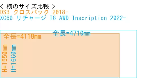 #DS3 クロスバック 2018- + XC60 リチャージ T6 AWD Inscription 2022-